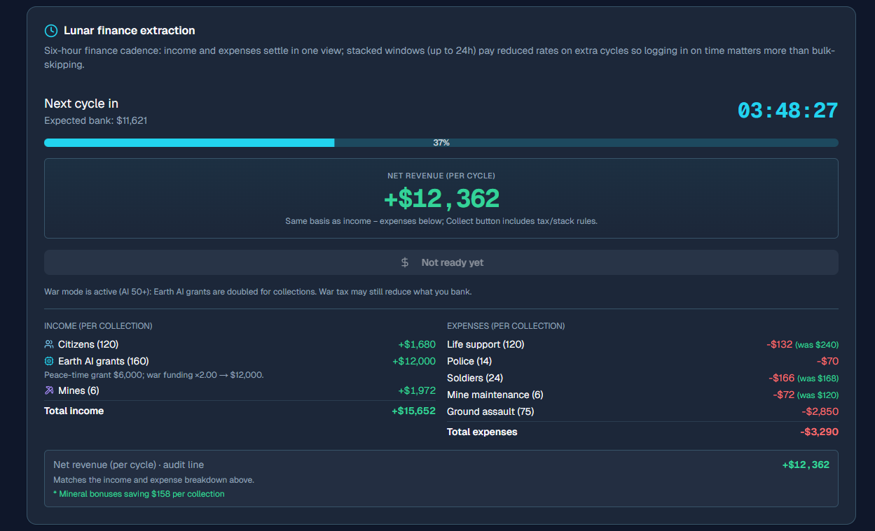 Collection screen gameplay screenshot